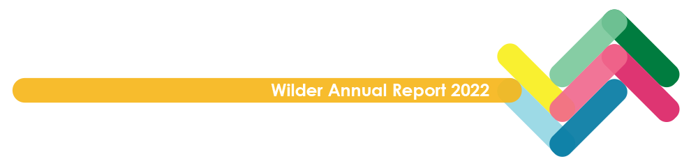 2022 Annual Report