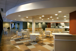 Rondo Dining Room