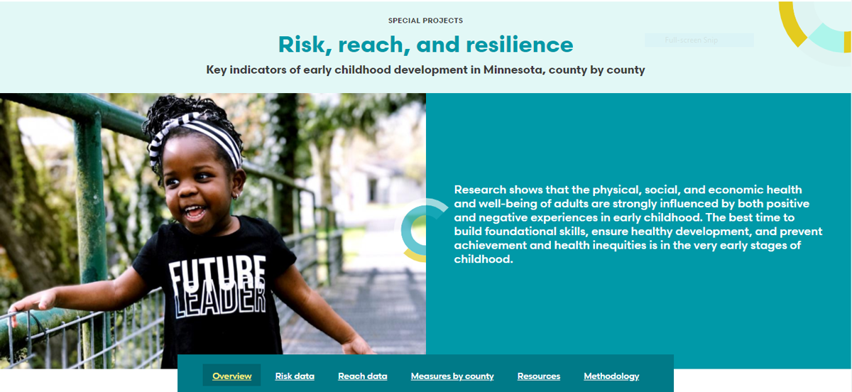 Risk, reach, and resilience, key indicators of early childhood development in Minnesota, county by county