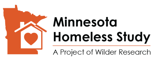 An outline of the Minnesota, with a house and a heart. Next to that are the words Minnesota Homeless Study, a project of Wilder Research