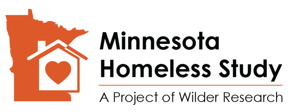 An outline of the Minnesota, with a house and a heart. Next to that are the words Minnesota Homeless Study, a project of Wilder Research